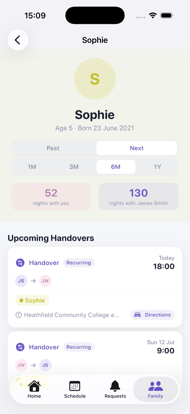 Child profile showing the balance of nights spent with each parent and upcoming handovers